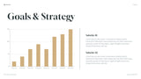 Green Modern Business Presentation