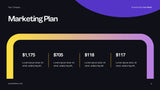 Yellow Modern Advertising Plan