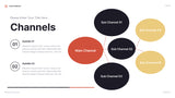 Red Modern Marketing Presentation