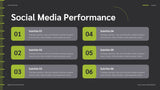 Green Modern Social Media Report