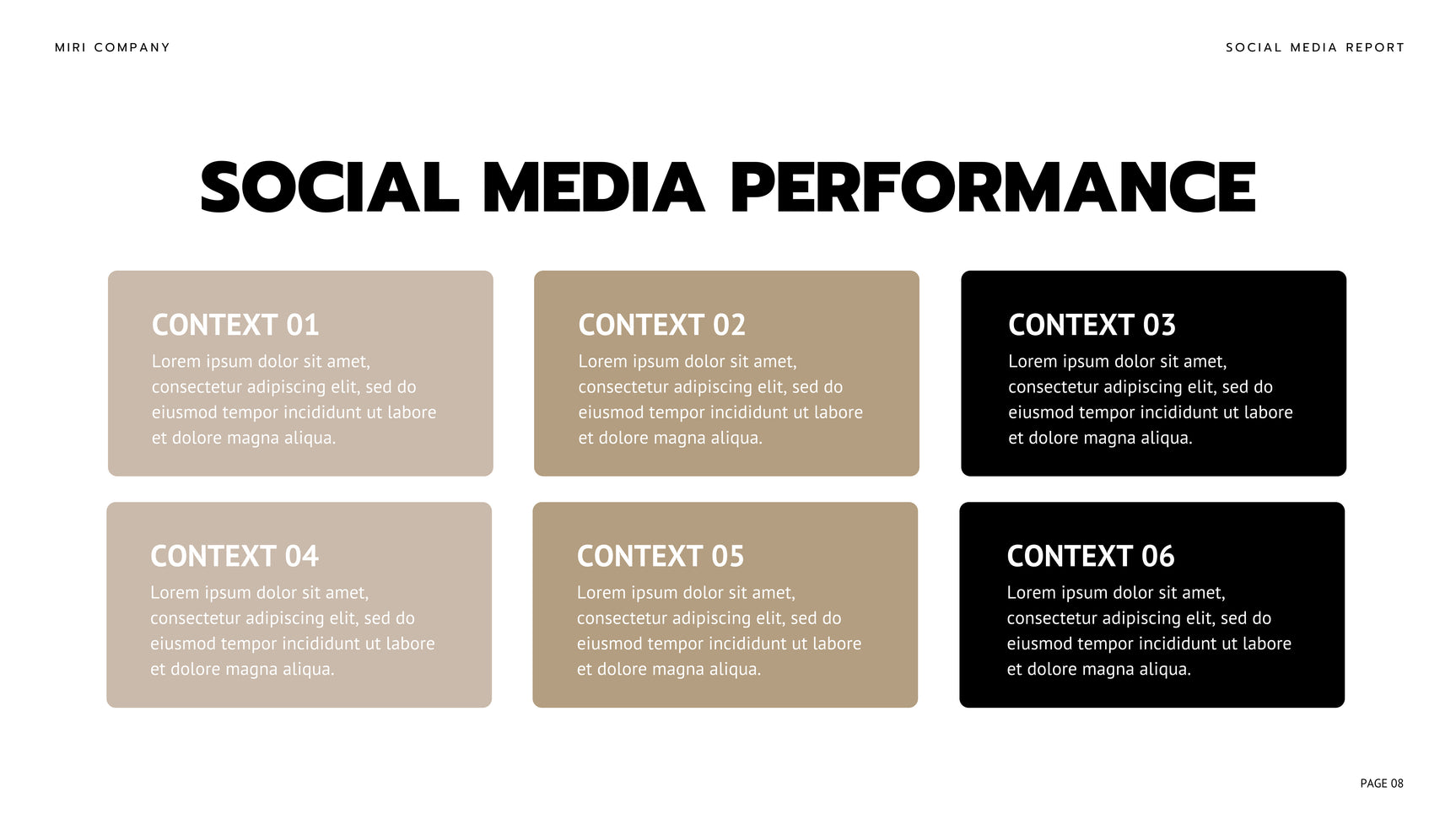 Black Modern Media Report