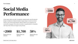 Coral Modern Media Report