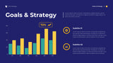 Blue Modern Business Presentation
