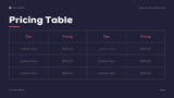 Purple Modern Cyber Security Agency Presentation