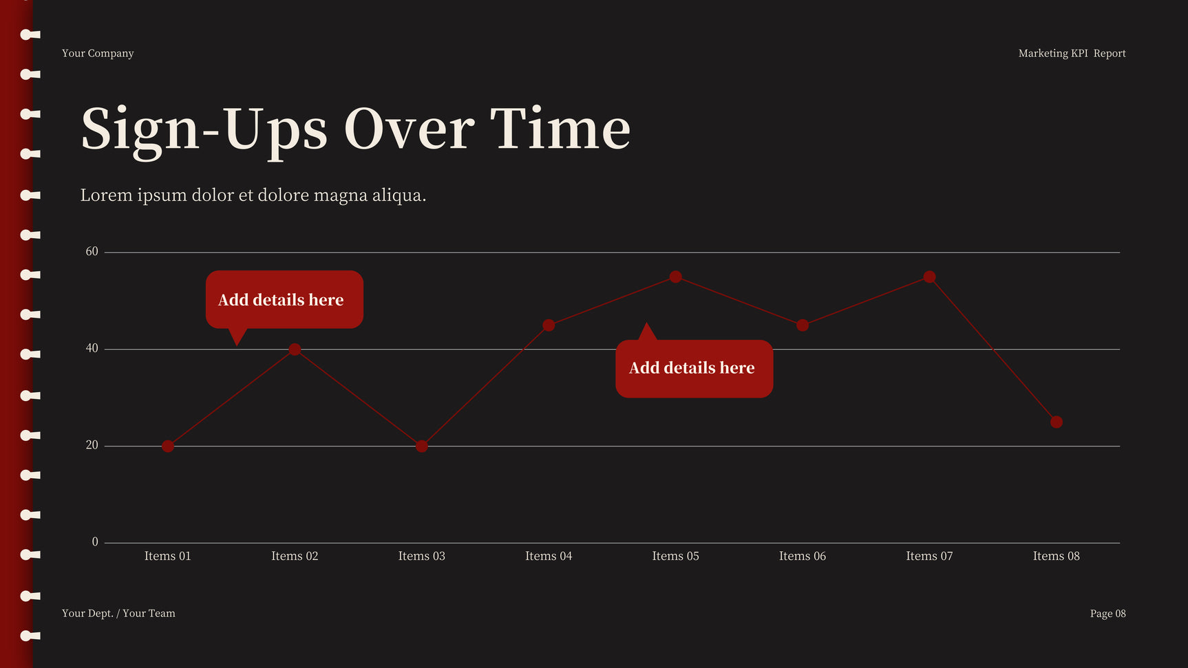 Red Modern Marketing Report Presentation