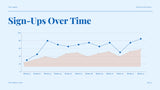 Blue Modern Marketing Report