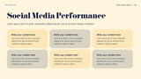 Navy Floral Media Report