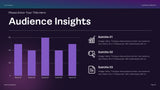 Rainbow Geometric Advertising Report