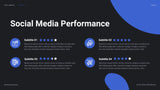 Blue Modern Social Media Report