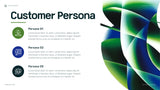 Green Modern Marketing Plan