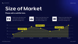 Navy Modern Startup Presentation