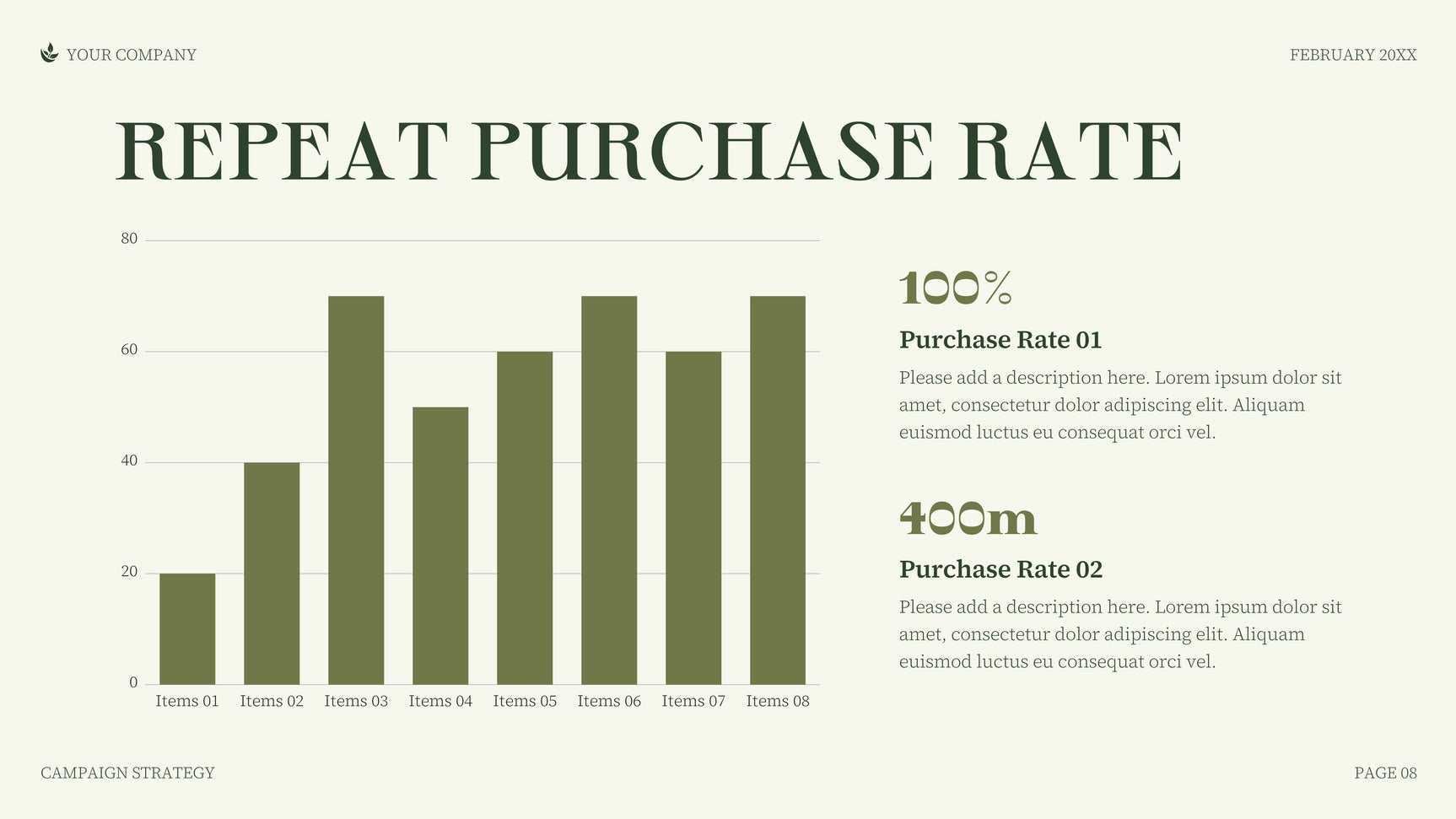Green Minimalist Business Presentation