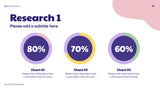 Purple Modern Health Presentation