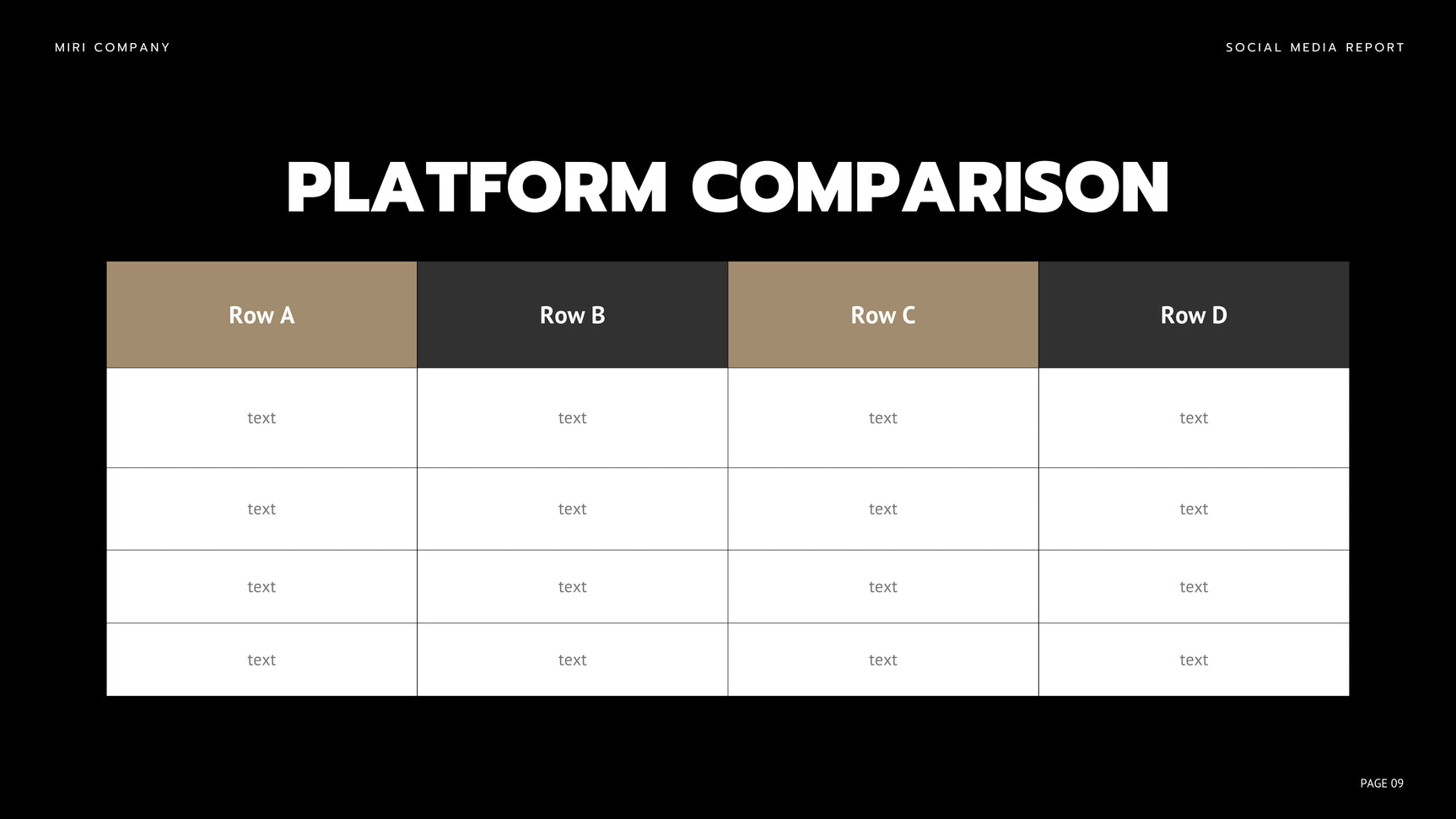 Black Modern Media Report
