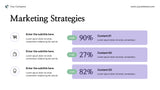 Pink Modern Marketing Plan