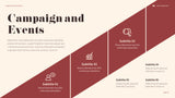 Maroon Bold Marketing Presentation