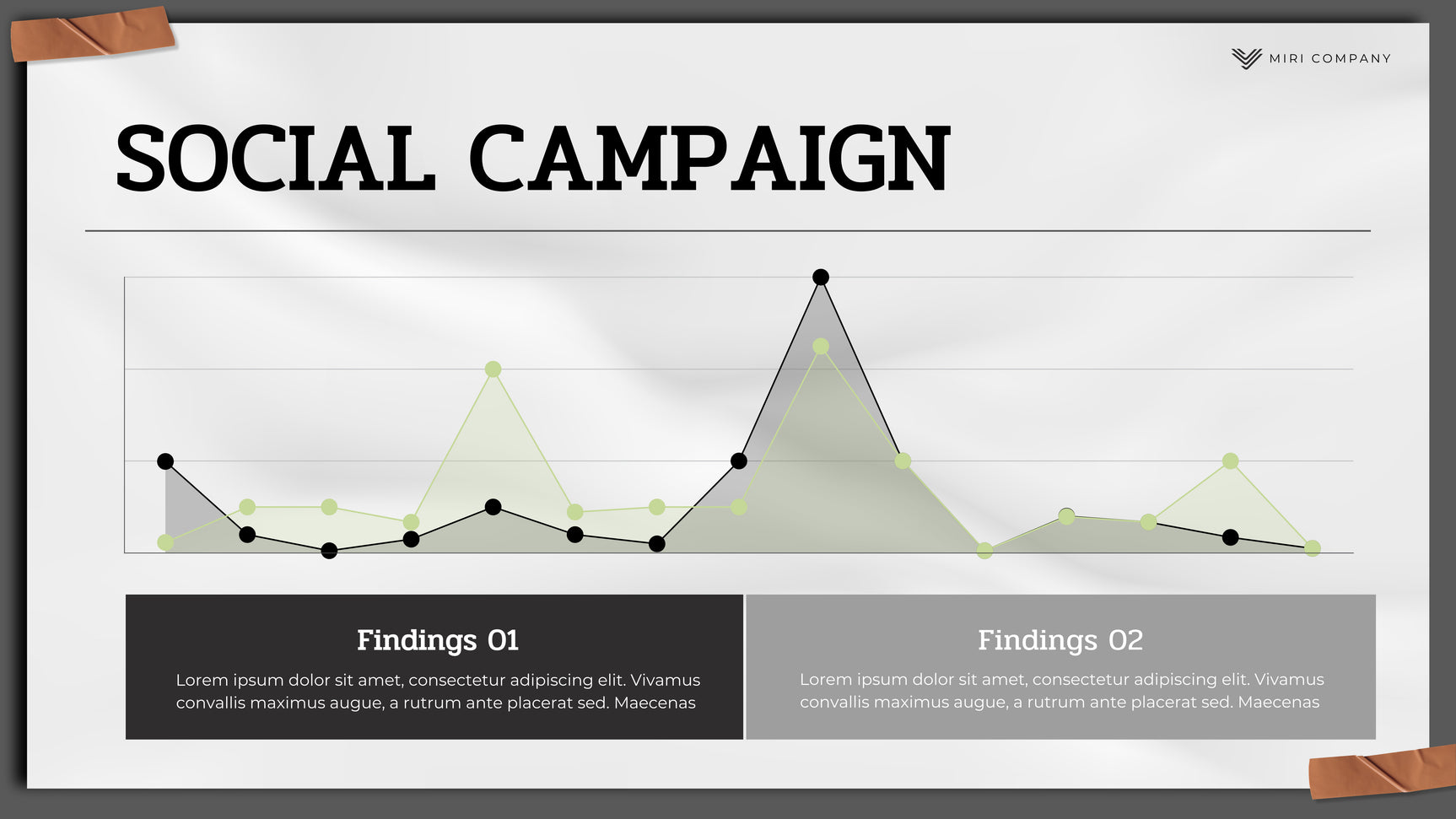 Black Modern Marketing Report