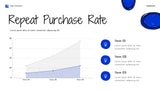 Blue Abstract Strategy Document