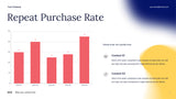 White Abstract Business Plan