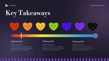 Purple Modern Business Presentation