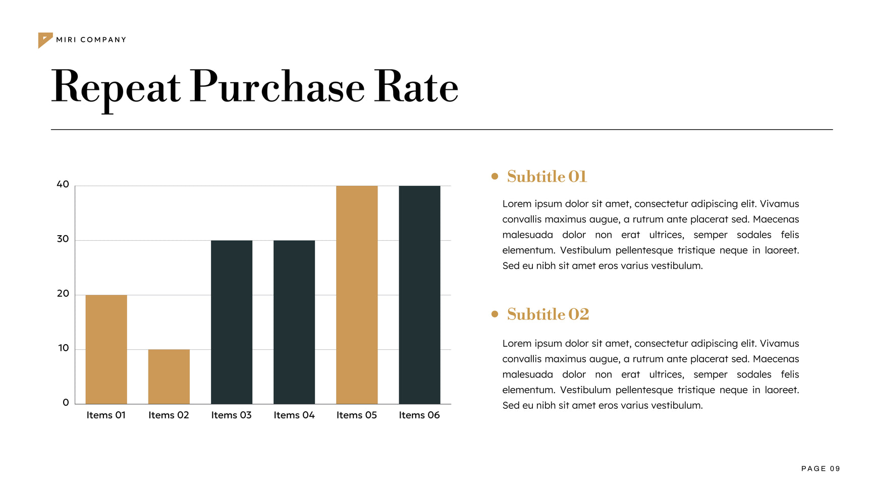 Teal Geometric Marketing Plan