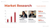 Orange Modern IT Presentation