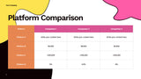 Colorful Abstract Social Media Report