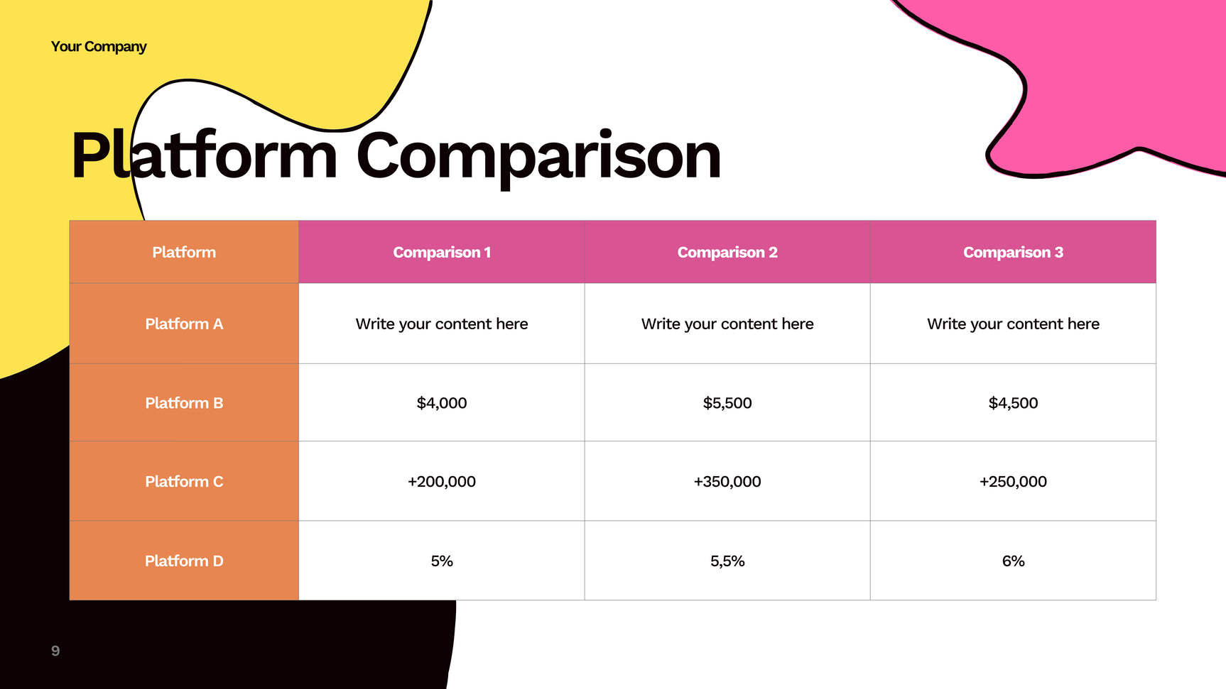 Colorful Abstract Social Media Report