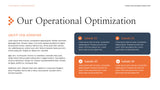 Orange Modern Business Presentation