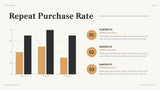 Brown Modern Marketing Presentation