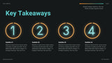 Teal Futuristic Finance Presentation