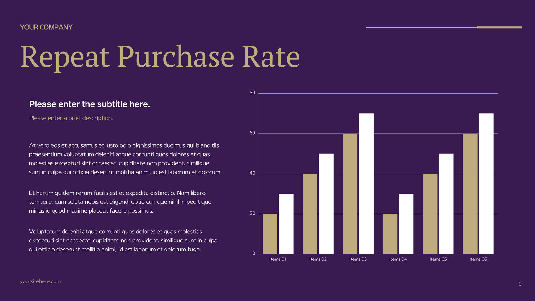 Purple Modern Business Plan