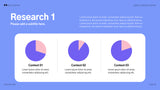 Purple Modern Health Report