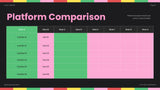 Rainbow Bold Social Media Report