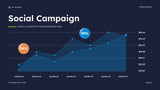 Navy Modern Marketing Report Presentation (no button test)