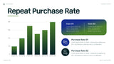 Green Modern Marketing Plan