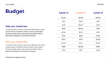 Blue Modern Advertising Plan