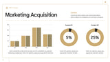 Black Modern Marketing Report