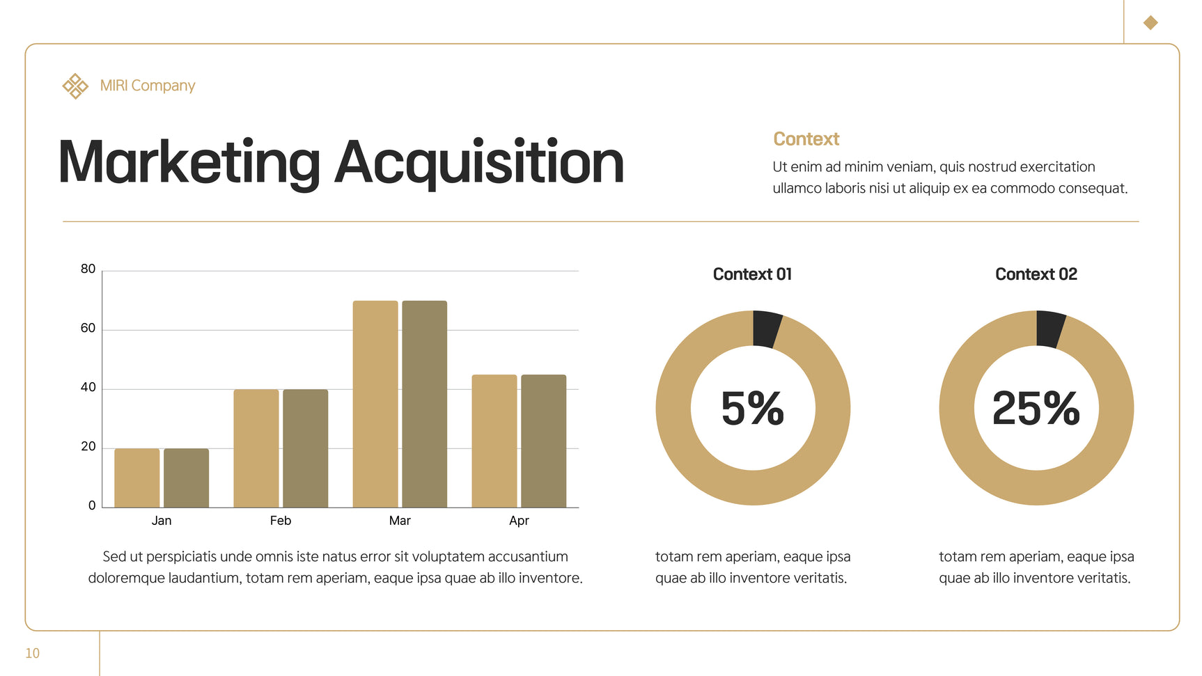 Black Modern Marketing Report
