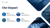 Blue Ocean Sustainable Earth Presentation