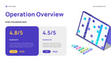 Purple Modern Business Presentation