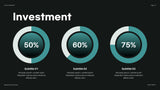 Teal Modern Budget Presentation
