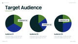 Green Modern Marketing Plan