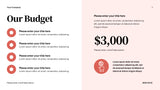 Coral Modern Media Report