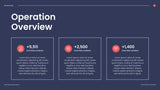 Red Geometric Business Presentation
