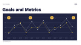Yellow Modern Marketing Plan