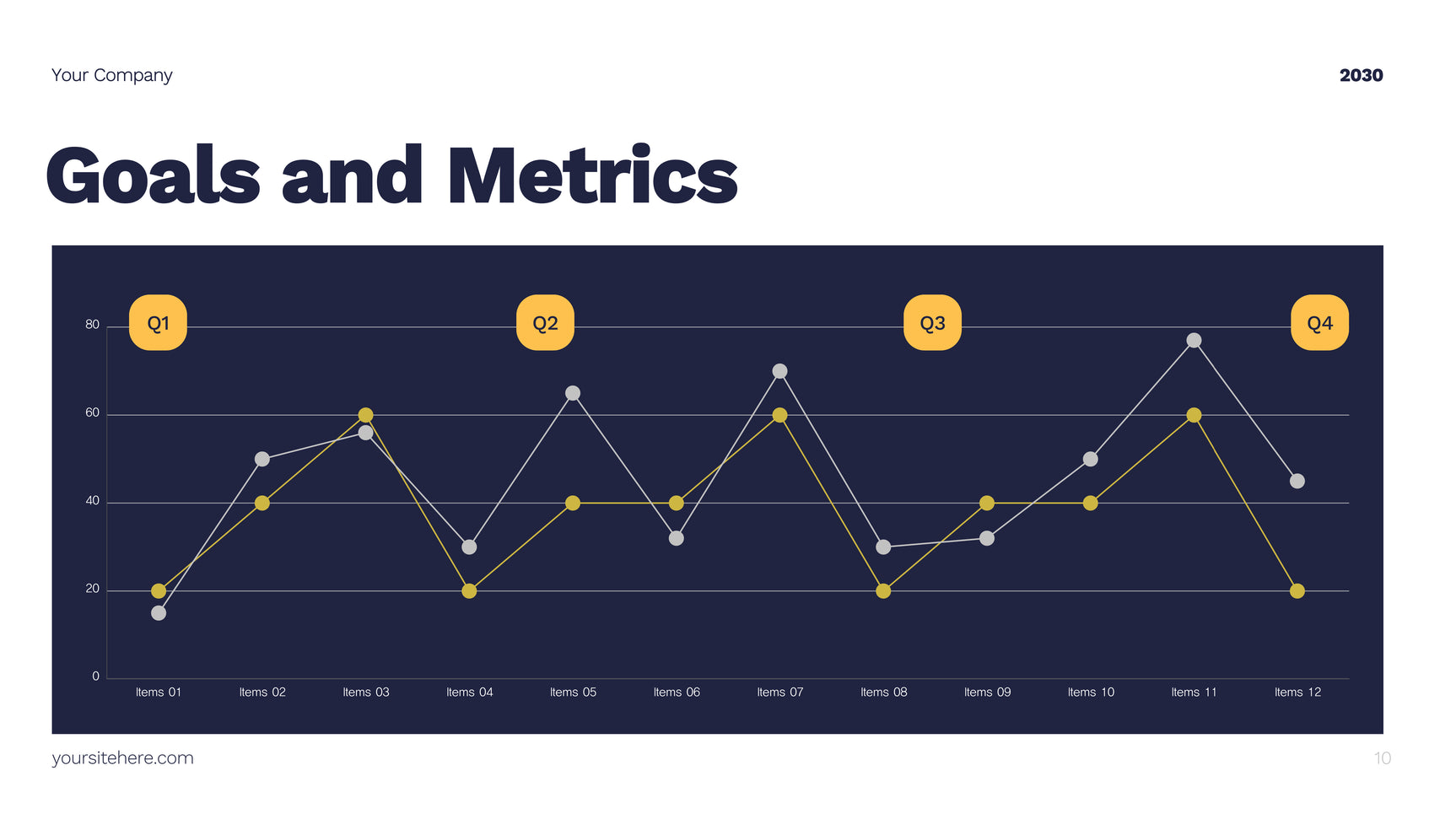 Yellow Modern Marketing Plan