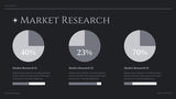 Black Modern Consulting Presentation