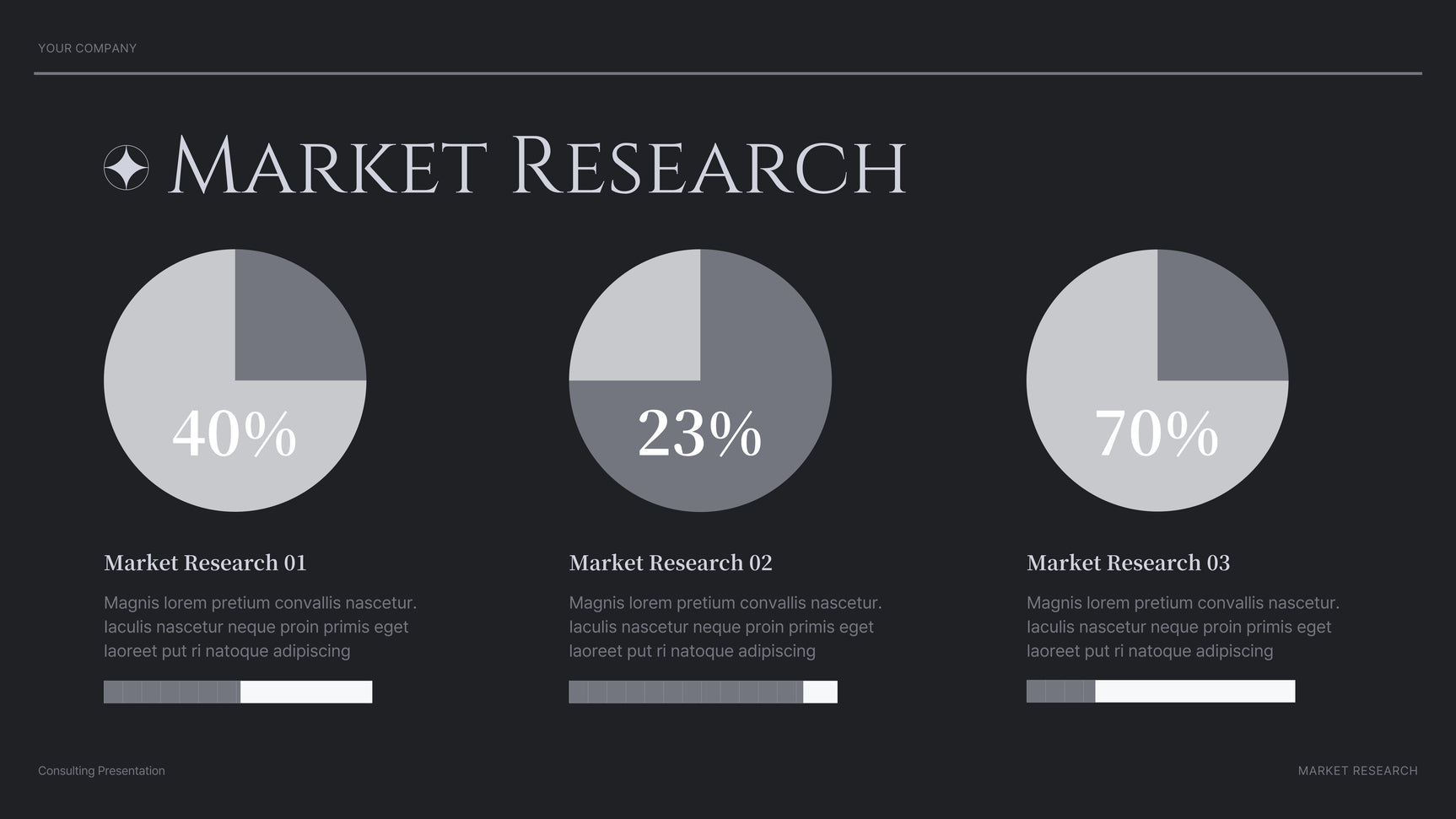 Black Modern Consulting Presentation