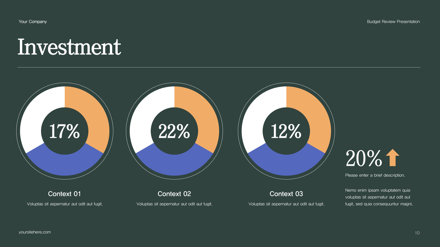 Green Modern Budget Report